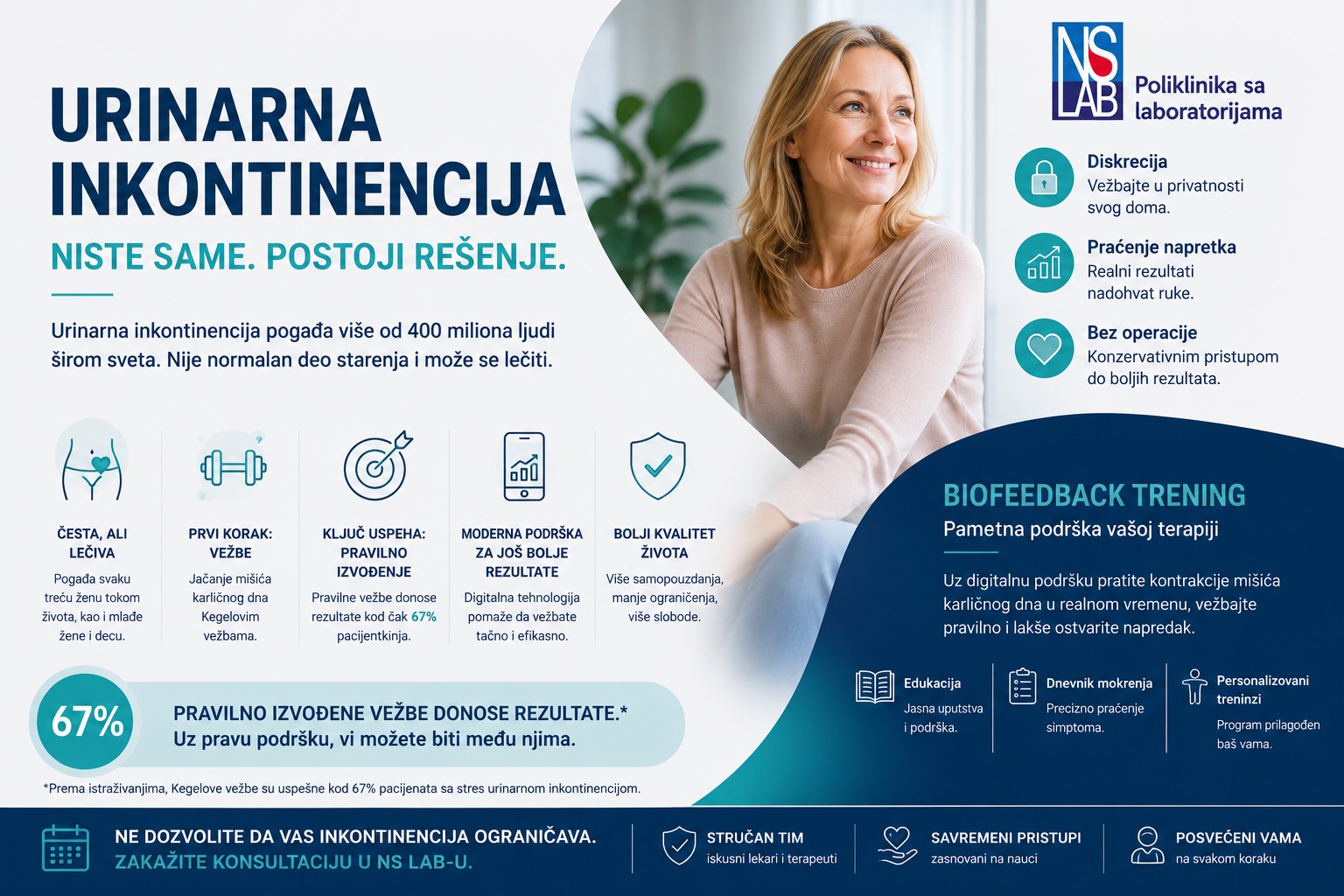 Urinarna inkontinencija